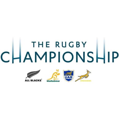 The Rugby Championship